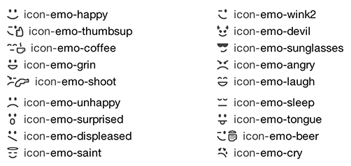 available-emoticons